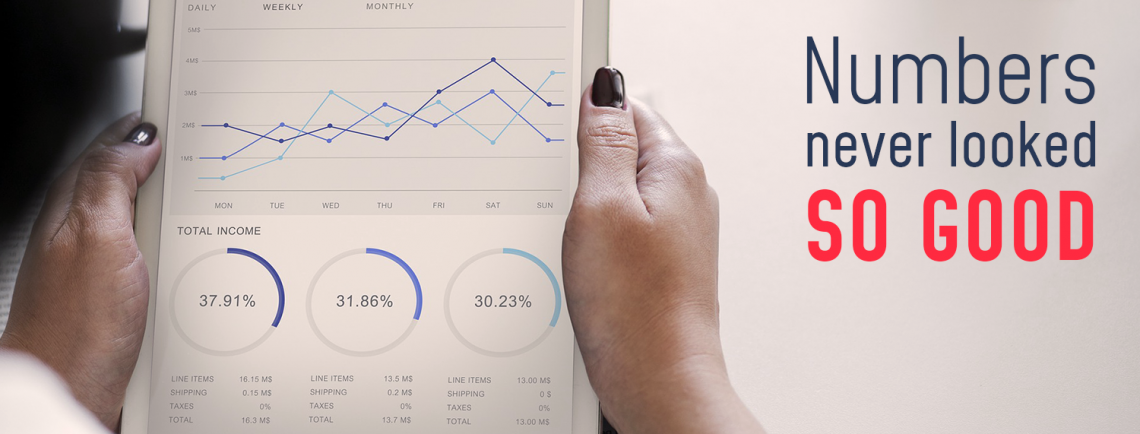 Charts und Diagramme