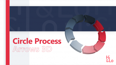Circle Process Arrows 3D 