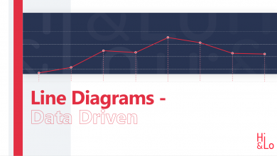 Line-Diagrams 