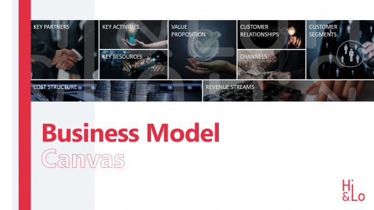 Business Model Canvas 